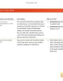 Microsoft Office 2010 Product Guide part 16