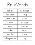 Phonics - Pictures and word cards: Part 2