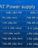 Thiết bị ngoại vi máy tính