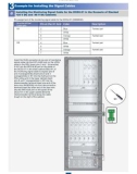 xây dựng trạm bts phần 6