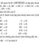 Bài tập học về Cơ sở dữ liệu