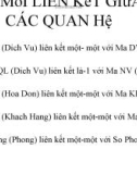 CƠ SỞ DỮ LIỆU QUẢN LÝ KHÁCH SẠN (PHẦN 4)