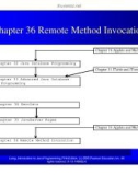 Introduction to java programming: Chapter 36 - Remote Method Invocation