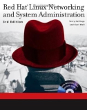 Red Hat Linux Networking and System Administration Third Edition phần 1