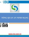 Bài giảng Tổng quan an ninh mạng