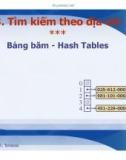 Bài giảng Cấu trúc dữ liệu và giải thuật trong C++ - Bài 14: Bảng băm