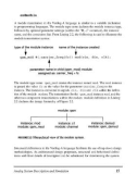 ANALOG BEHAVIORAL MODELING WITH THE VERILOG-A LANGUAGE- P2