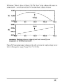 ANALOG BEHAVIORAL MODELING WITH THE VERILOG-A LANGUAGE- P6