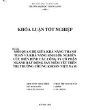 Khóa luận tốt nghiệp: Mối quan hệ giữa khả năng thanh toán và khả năng sinh lợi: Nghiên cứu điển hình các công ty cổ phần ngành Bất động sản niêm yết trên thị trường chứng khoán Việt Nam