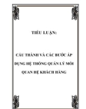 TIỂU LUẬN: CẤU THÀNH VÀ CÁC BƯỚC ÁP DỤNG HỆ THỐNG QUẢN LÝ MỐI QUAN HỆ KHÁCH HÀNG