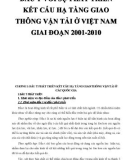 ĐỀ TÀI: ĐẦU TƯ VỚI SỰ PHÁT TRIỂN ĐẦU PHÁT TRIỂN KẾT CẤU HẠ TẦNG GIAO THÔNG VẬN TẢI Ở VIỆT NAM