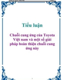 Tiểu luận: Chuỗi cung ứng của Toyota Việt nam và một số giải pháp hoàn thiện chuỗi cung ứng này