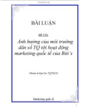 BÀI LUẬN ĐỀ TÀI: Ảnh hưởng của môi trường dân số TQ tới hoạt động Marketing của Bitis