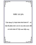 TIỂU LUẬN: Vận dụng Lý luận hình thái kinh tế – xã hội để phân tích vai trò của nhà nước đối với nền kinh tế Việt nam hiện nay