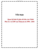 Tiểu luận: Quan hệ kinh tế giữa chi tiêu của Chính Phủ (G) và GDP của Malaysia từ 1990 – 2010