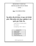 Tiểu luận: Sự phân cấp tài khóa và quy mô chính phủ: Một phân tích thực nghiệm ở các quốc gia Châu Âu