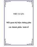 TIỂU LUẬN: Mối quan hệ biện chứng giữa các thành phần kinh tế