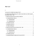 Tiểu luận: Chính sách đối ngoại Việt Nam - ASEAN 1986 - 1996