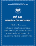 Đề tài khoa học: Mối quan hệ giữa phạm vi bảo hiểm tiền gửi, cơ cấu sở hữu đến sự chấp nhận rủi ro của các ngân hàng thương mại Việt Nam