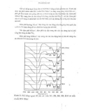 Báo cáo dự án - Sản xuất thử nghiệm zeolit A dạng bột và hạt dùng cho xử lý môi trường part 6