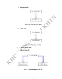 Đồ án phần mềm hỗ trợ dạy và soạn bài tập Lượng giác (Thầy Nguyễn Tiến Huy) - 3