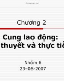 Bài thuyết trình: Kinh tế lao động - Cung lao động