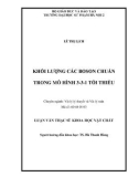 Luận văn Thạc sĩ Khoa học vật chất: Khối lượng các boson chuẩn trong mô hình 3-3-1 tối thiểu