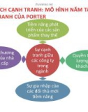 Bài thuyết trình: Phân tích cạnh tranh - Mô hình năm tác lực cạnh tranh của porter