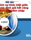 Tiểu luận đề tài: Phân tích sự khác biệt giữa chiến lược định giá hớt váng và định giá thâm nhập