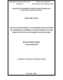 Summary Of Biology Doctoral Thesis: Study on the diversity and distribution patterns of Amphibians (Amphibia) in karst forests of the north Vietnam and conservation measures