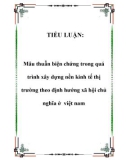 Tiểu luận đề tài : Mâu thuẫn biện chứng trong quá trình xây dựng nền kinh tế thị trường theo định hướng xã hội chủ nghĩa ở việt nam