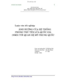 Luận văn tốt nghiệp: Ảnh hưởng của hệ thống phòng thủ tên lửa Quốc gia (NMD) tới quan hệ Mỹ - Trung Quốc