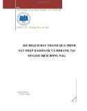 Tiểu luận: Kế hoạch đẩy nhanh quá trình sát nhập DaiAbank và HDbank tại sở giao dịch Đồng Nai