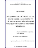 Luận văn Thạc sĩ Kinh tế: Mối quan hệ giữa rủi ro và giá trị doanh nghiệp – Bằng chứng từ các doanh nghiệp niêm yết tại sở giao dịch chứng khoán thành phố Hồ Chí Minh