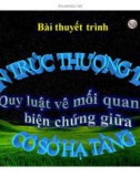 Thuyết trình: Kiến trúc thượng tầng quy luật về mối quan hệ biện chứng giữa cơ sở hạ tầng