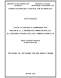 Summary of Chemistry doctoral thesis: Study on chemical constituents, biological activities of conifer species Dacrycarpus imbricatus and Fokienia hodginsii