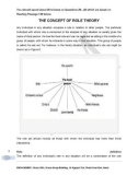 IELTS Academic Reading Sample 138 - The Concept of Role Theory