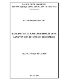 Luận văn Thạc sĩ Lịch sử: Đảng bộ Tỉnh Hà Nam lãnh đạo xây dựng làng văn hóa từ năm 2001 đến năm 2011