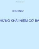 Chương 1: Khái niệm cơ bản về hệ thống truyền động điện