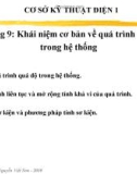 Chương 9: Khái niệm cơ bản về quá trình quá độ trong hệ thống