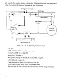 Giáo trình kỹ thuật vi xử lý part 2