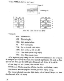 Giáo trình Kỹ Thuật Chuyển Mạch Số part 6