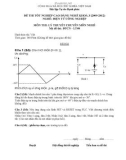 Đề thi tốt nghiệp cao đẳng nghề khóa 3 (2009-2012) - Nghề: Điện tử công nghiệp - Môn thi: Lý thuyết chuyên môn nghề - Mã đề thi: ĐTCN-LT08