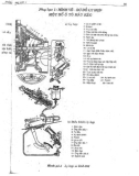 Hướng dẫn đồ án thiết kế ly hợp hộp số - Cầu chủ động ô tô - Máy kéo: Phần 2