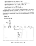 Giáo trình hướng dẫn đồ án trang bị điện part 2