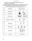 Giáo trình hướng dẫn đồ án cung cấp điện part 3