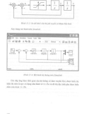 Mô hình hóa hệ thống và mô phỏng part 9