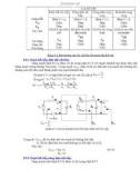 Bài giảng mạch điện tử : MẠCH KHUẾCH ÐẠI HỒI TIẾP (Feedback Amplifier) part 3