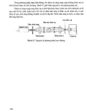 Kỹ thuật đo trong động cơ đốt trong ôtô part 10