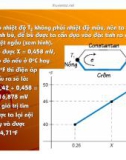 cảm biến và thiết bị chấp hành phần 8